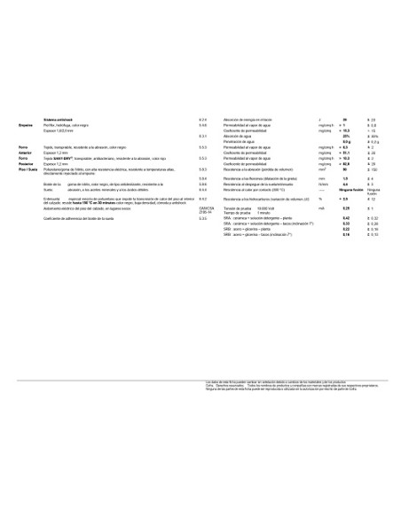 BOTA NEW ELECTRICAL SB E P HI CI WRU HRO COFRA