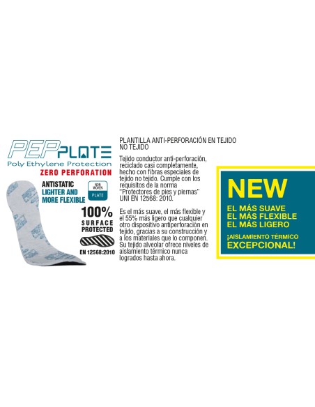 ZAPATO BIKRAMGREY S3 SRC COFRA