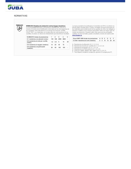 GUANTE NITRILO 9922 paq 12 pares JUBA