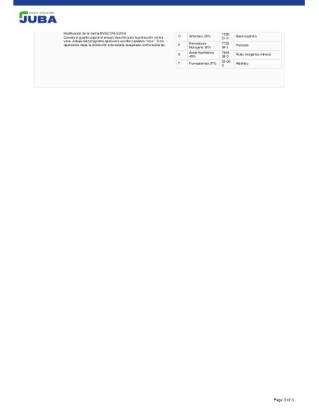 GUANTE LATEX FLOCADO 621C paq 12 pares JUBA