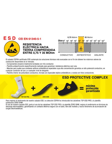 ZAPATO TOTAL BLACK ESDS3 SRC COFRA