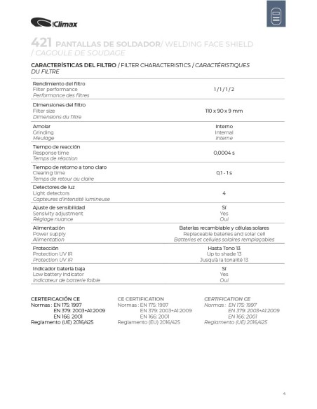 PANTALLA SOLDAR ELECTRONICA 421