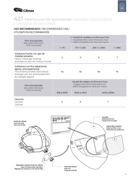 PANTALLA SOLDAR ELECTRONICA 421