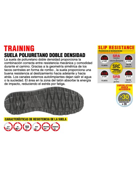 ZAPATO BALANCER BLUE S1P SRC COFRA