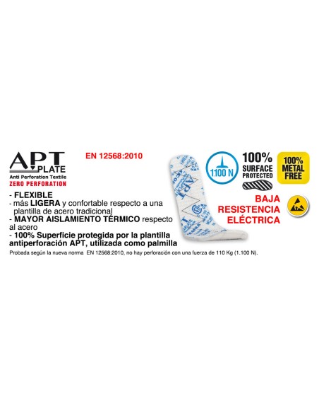 ZAPATO SYNTHPOP S1 P ESD SRC COFRA