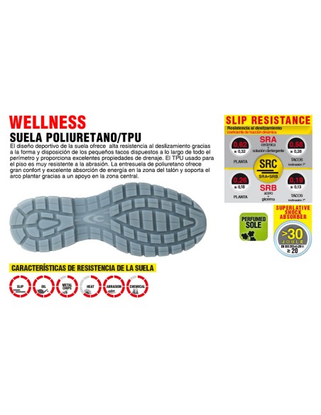 ZAPATO SYNTHPOP S1 P ESD SRC COFRA