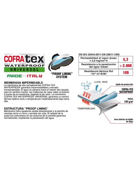 BOTA SUMMIT S7S CI SC FO SR COFRA