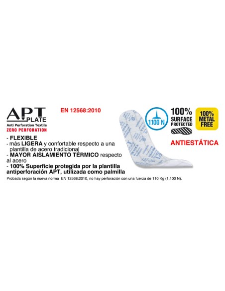 ZAPATO MUJER ALICE S3SRC COFRA