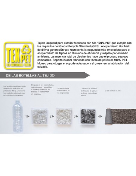 ZAPATO RECONVERTED S1P SRC COFRA