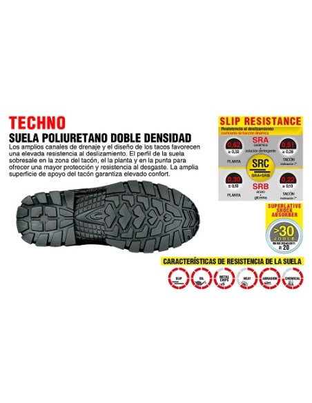BOTA NEW RENO S3 CI FO SR  COFRA