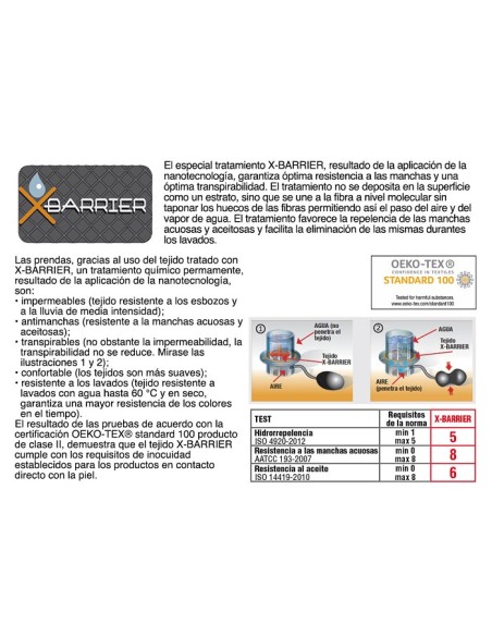 CAZADORA DANZICA ANTIMANCHAS COFRA