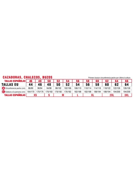 POLAR WIND STOPPER MAYEN COFRA