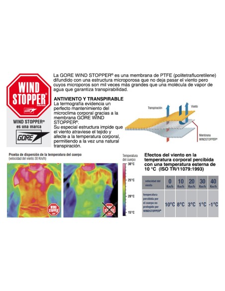 POLAR WIND STOPPER MAYEN COFRA