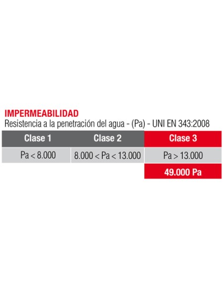 CAZADORA ALTA VISIBILIDAD AMARILLA FLUO COFRA